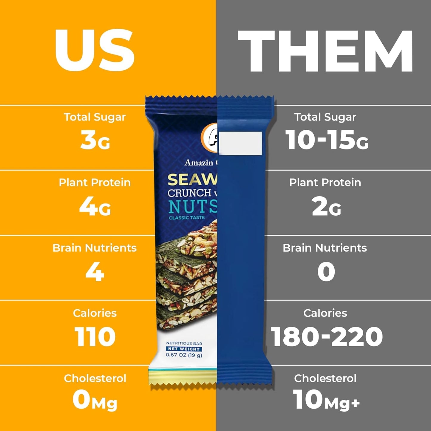 Amazin Choices Seaweed Crunch with Nuts Classic Taste, 10.7 oz., 16 ct
