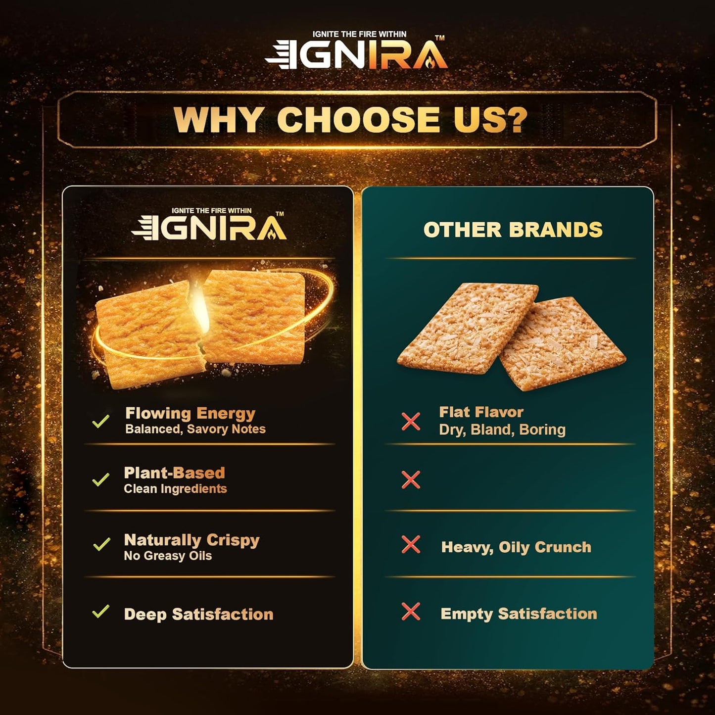 IGNIRA COCO Crunch Coconut Crackers, Pack of 3 (1.76 oz/unit)