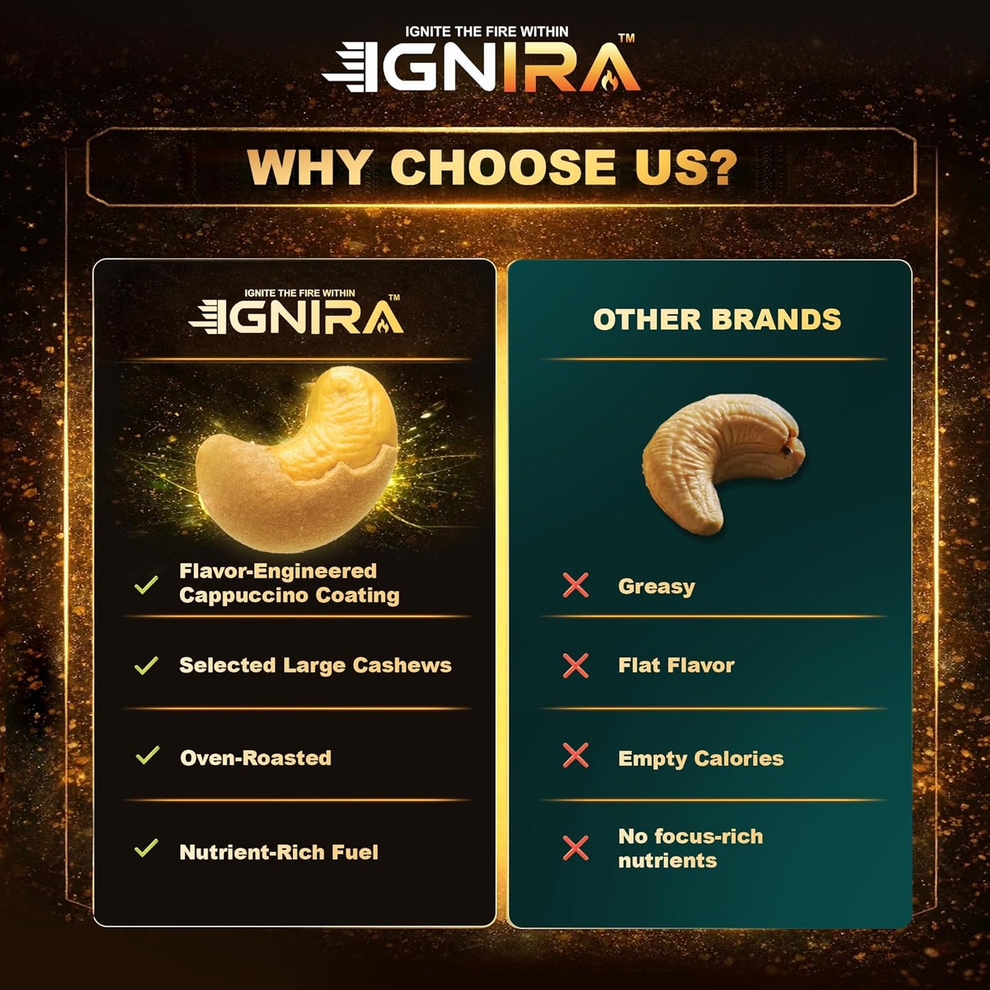 IGNIRA Cappuccino Cashew Nuts, Pack of 1 (1.76 oz)