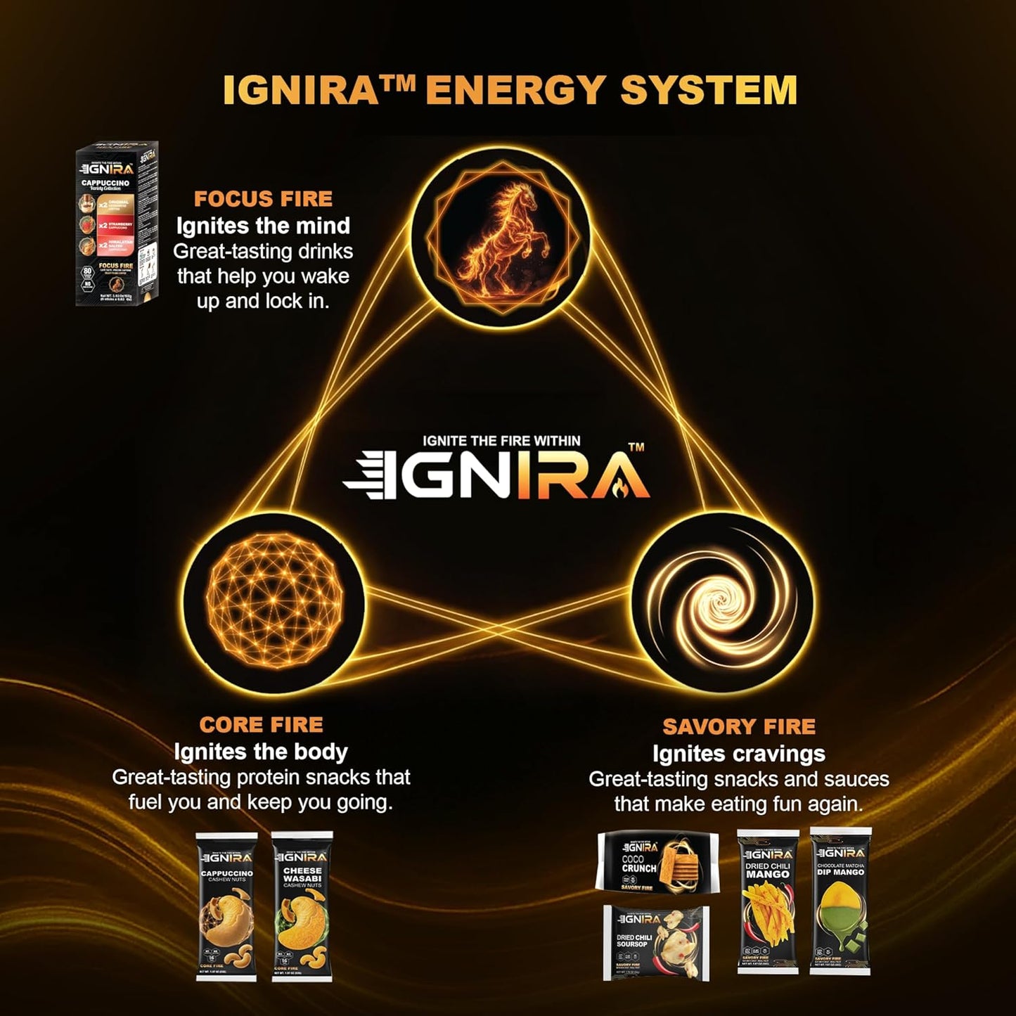 IGNIRA Signature Gift Edition – Coffee and Snacks Gift Set - 7 Piece Assortment