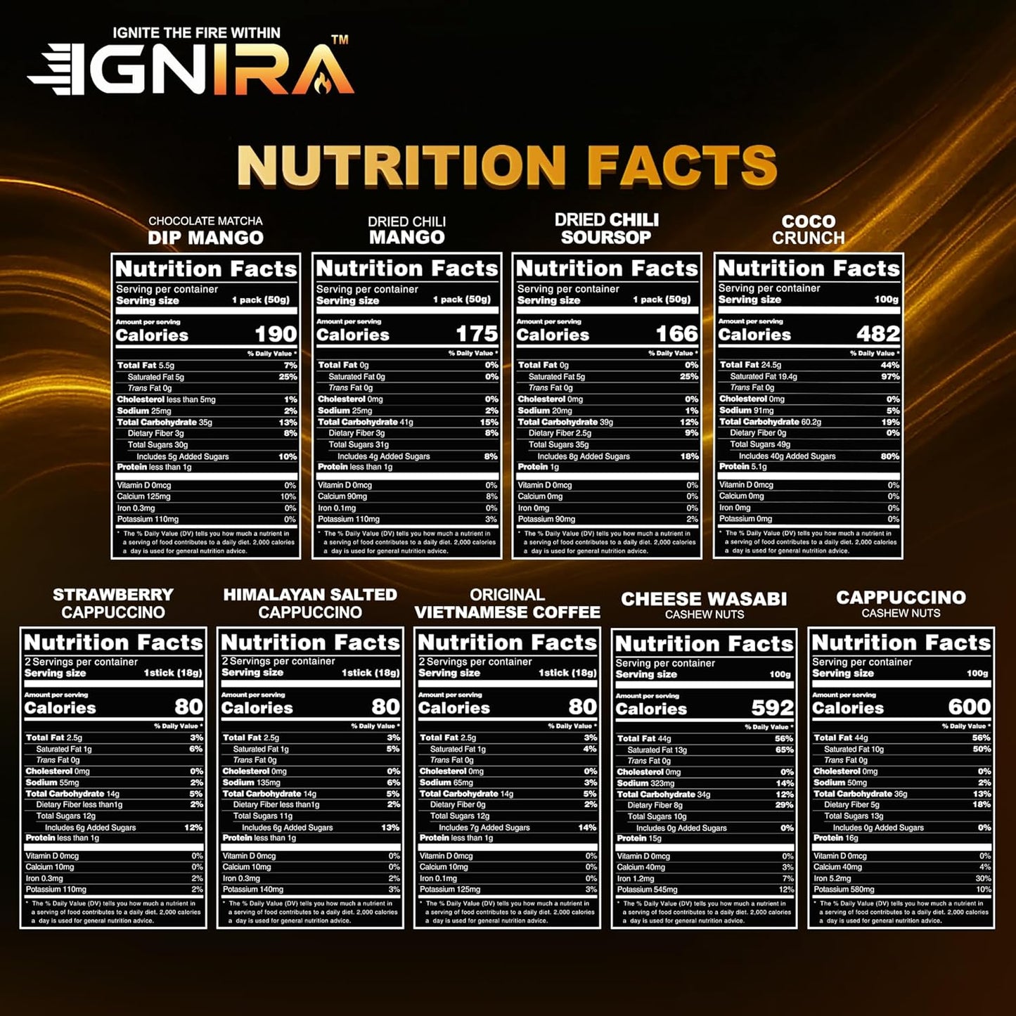 IGNIRA Signature Gift Edition – Coffee and Snacks Gift Set - 7 Piece Assortment