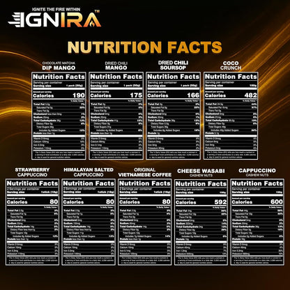 IGNIRA Signature Gift Edition – Coffee and Snacks Gift Set - 7 Piece Assortment