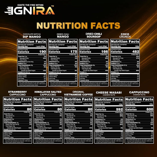 IGNIRA Signature Gift Edition – Coffee and Snacks Gift Set - 7 Piece Assortment